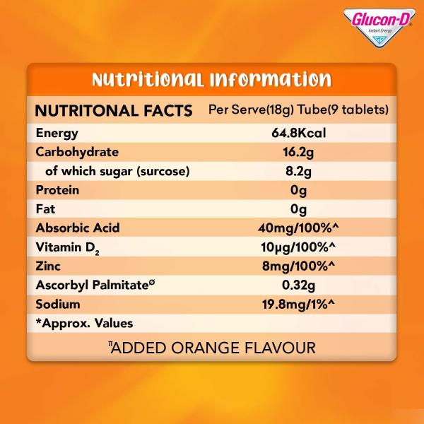 Glucon-D Immunovolt Glucose Energy Bites - Orange 18 gm - Energy Drinks