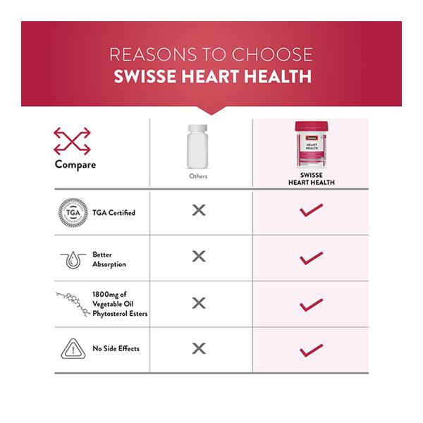 Swisse Ultiboost Heart Health Capsule 30's - Vital Health