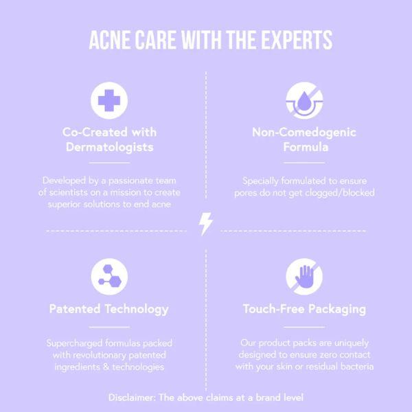 Acne Squad Multi-tasker Moisturiser + SPF 25 PA+++ 50 ml - Face Moisturizers