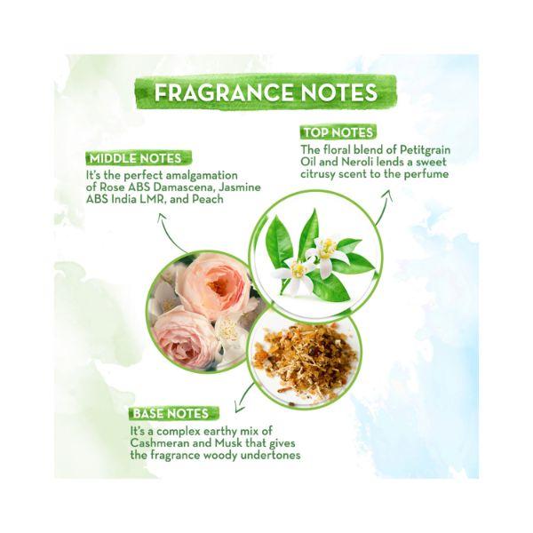 Mamaearth ME Eau De Parfum For a Fragrance As Unique As You 50 ml - Women Perfumes (Edt/Edp)