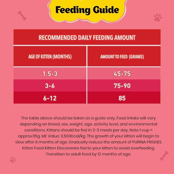 Nestle Purina Friskies Kitten Discoveries Cat Food 400 g - Petfood