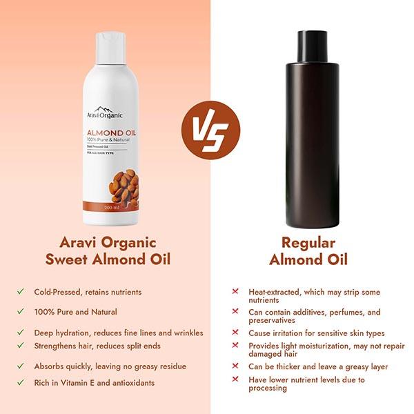 Aravi Organic 100% Pure and Natural Cold Pressed Almond Carrier Hair Oil 200 ml - Hair Oils