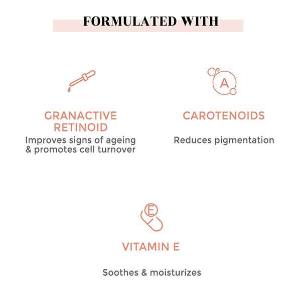 Suganda 2% Granactive Serum 30 ml - Face Gels