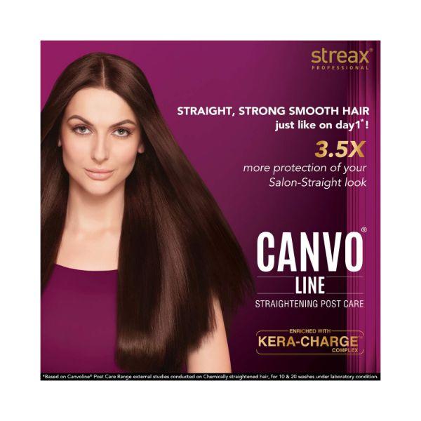 Streax Professional Canvoline Serum 100 ml - Hair Serums