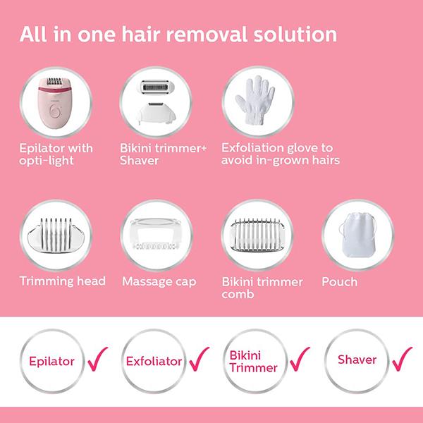 Philips Corded Compact Epilator BRE28500 - Hair Removal Accessories