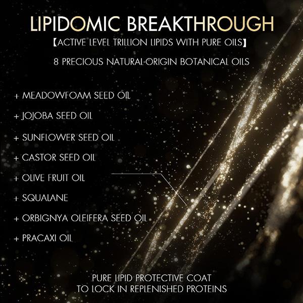 Nexxus Promend Resurrection Hair Oil-In-Serum 30 ml - Hair Serums