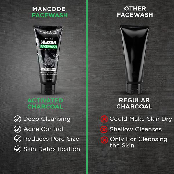 Mancode Activated Charcoal Face Wash for Men - Deep Cleansing & Detoxifying for Clear Skin 100 ml - Face Wash & Cleansers