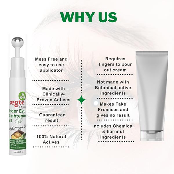 Aegte Under Eye Gel For Men & Women 15 ml - Under Eye Creams & Serums