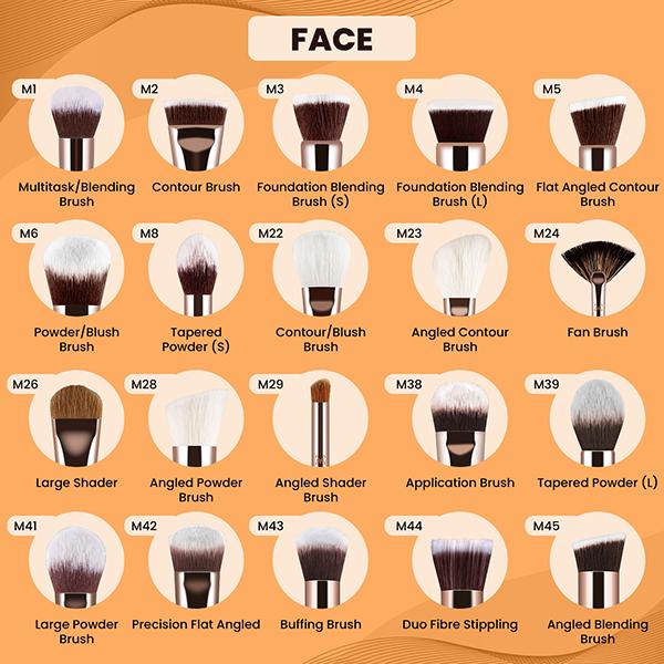 Miss Claire M34 - Brow Highlighter Brush (Rose Gold) 1's - Eye Brush