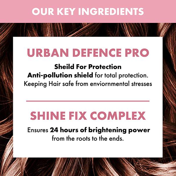 Alfaparf Milano Nutritive Leave-In Conditioner Hair Spray for Dry Hair, Detangles & Softens 125 ml - Hair Sprays & Mists