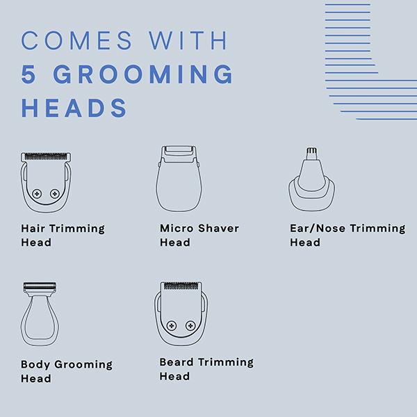 Winston Groom X 5-In-1 Grooming Set for Men 1's - Trimmers