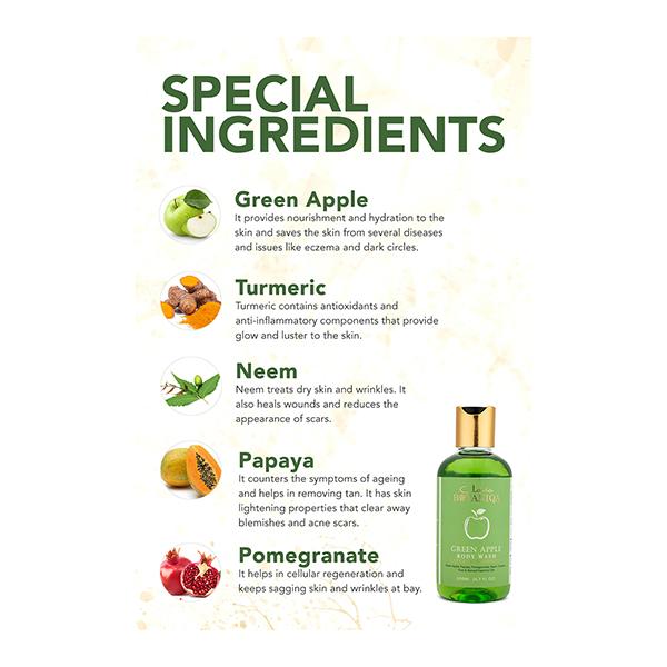 Clovia Botaniqa Green Apple Body Wash 200 ml - Shower Gels & Body Wash