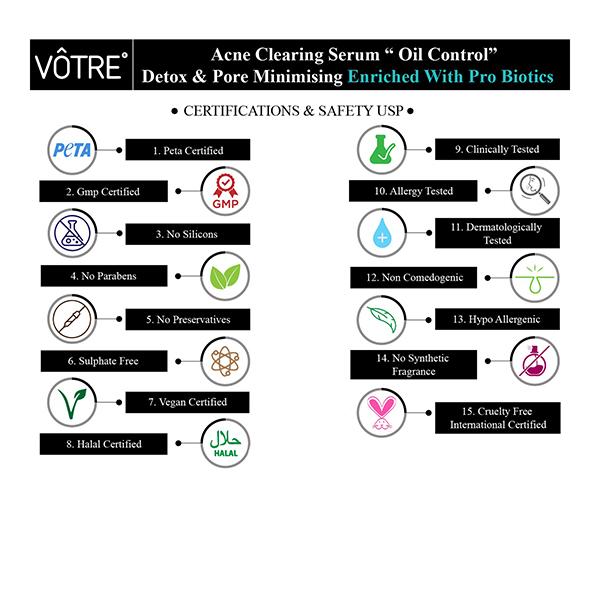 Votre Acne Clearing Serum 25 ml - Face Gels