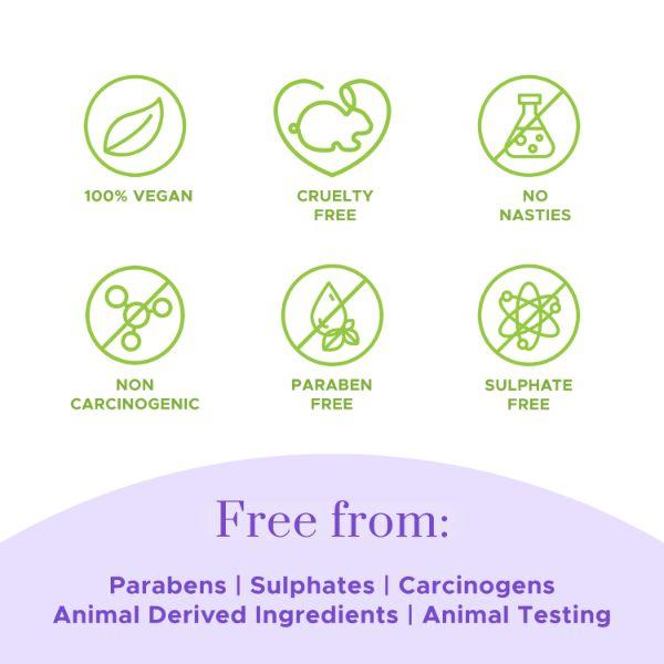 PureSense Charm Sweet Violet Body Mist 150 ml - Body Mist/Spray