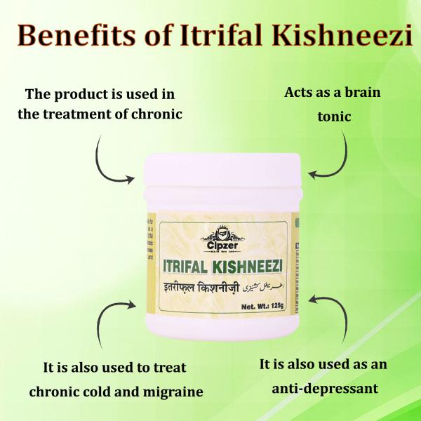 Cipzer Itrifal Kishneezi 125 gm - Speciality Medicines