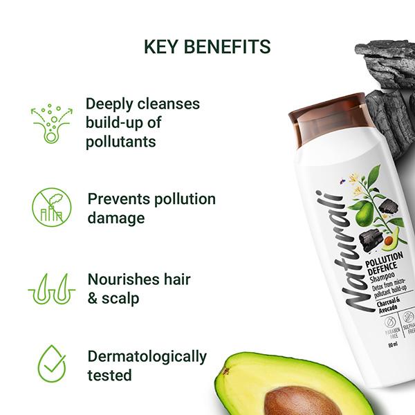 Naturali Pollution Defence pack Shampoo 80 gm - Shampoos