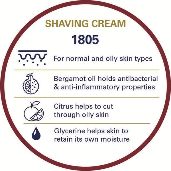 Truefitt and Hill 1805 Shave Cream Bowl Essential Grooming Collection 190 gm - Shaving Creams