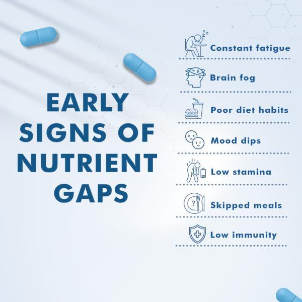 Dr. Morepen Multivitamin Tablet - Men 60's - Multi-Vitamins