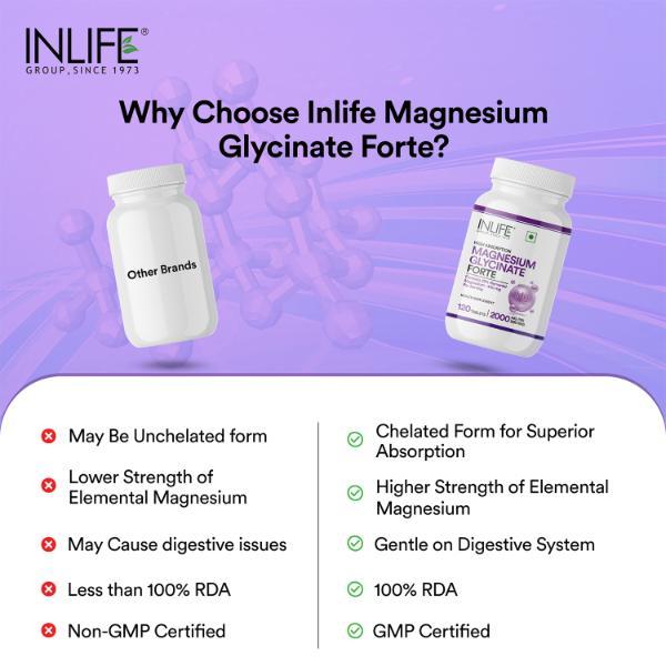 INLIFE Magnesium Glycinate Forte 2000 mg Tablet 120's - Calcium And Minerals