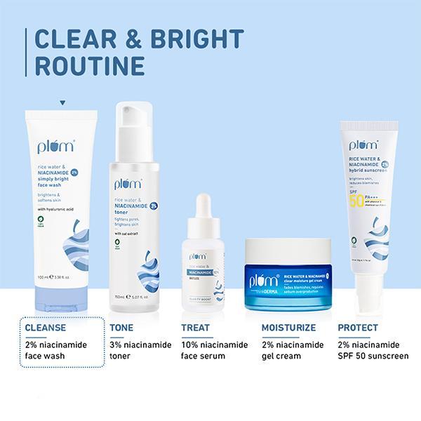 Plum Bright 2% Niacinamide Face Wash with Rice Water Brightens Skin, Helps Fade Blemishes 100 ml - Face Sunscreen