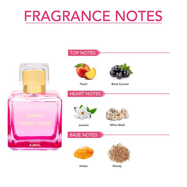 AND Mystique Elegance EDP HD & Global Desi Cosmic Charm EDP FT 150 ml - Body Mist/Spray