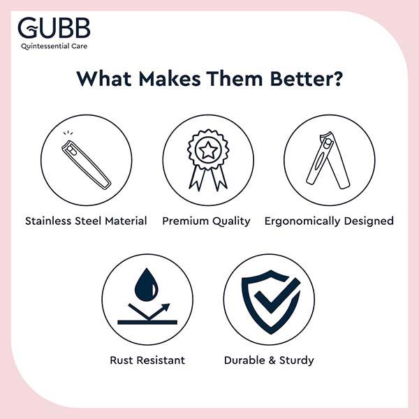GUBB Pedicure Kit 100 gm - Manicure & Pedicure Kits