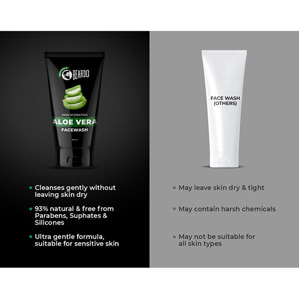 Beardo Skin Hydrating Facewash - Aloe Vera 100 ml - Face Wash & Cleansers