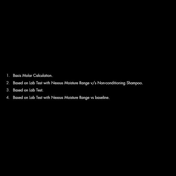 Nexxus Promend Moisture Collagenizing Shampoo for Dry Hair 250 ml - Shampoos