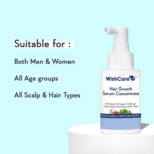 WishCare Hair Growth Serum Concentrate - 3% Resdensyl 4% Anagain 2% Baicapil Caffeine Biotin Plant Keratin & Rice Water 30 ml - Hair Serums