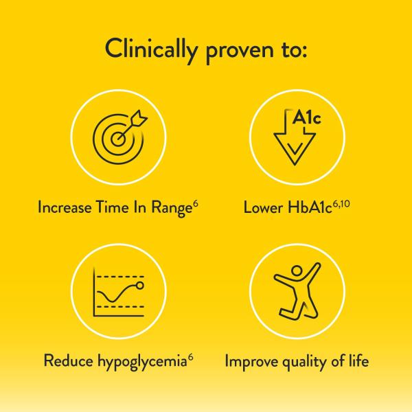 FreeStyle Libre 2 Plus Glucose Monitoring System Sensor 1's - Blood Glucose Monitors/Strips