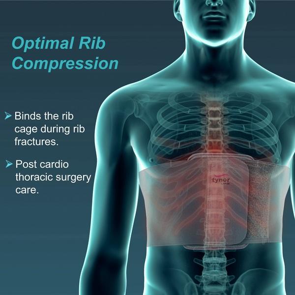 Tynor Rib Belt (XL) (A 09) - Supports And Braces