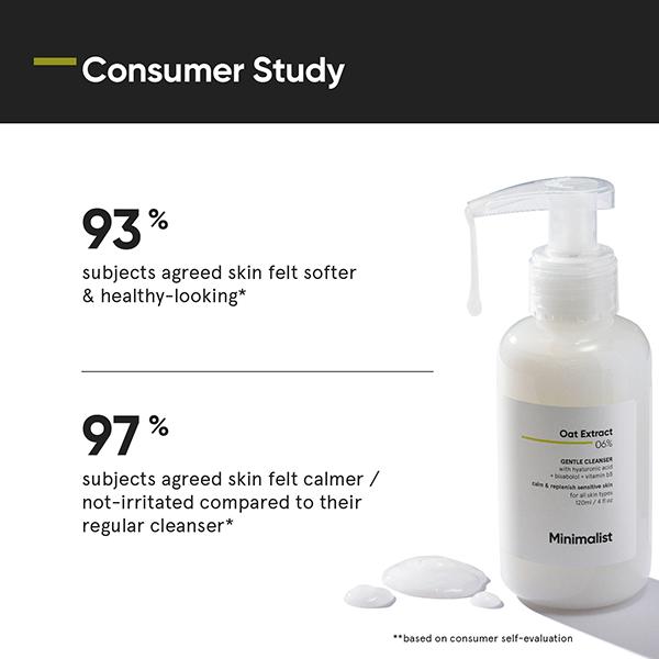 Minimalist Oat extract 6% gentle low-foaming cleanser with hyaluronic acid for damaged 120 ml - Face Washes
