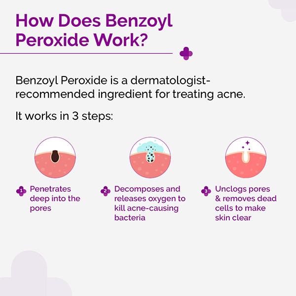 The Derma Co. 2.5% Benzoyl Peroxide Spot Corrector, Fights Breakouts and Inflammation 15 gm - Face Moisturizers