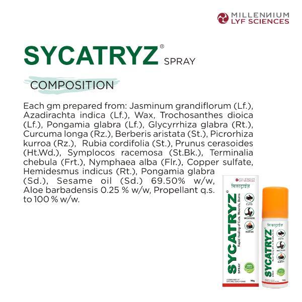 Millennium Lyf Sciences Sycatryz Rapid Healing Of Cuts,Wounds,Burns Spray 50 gm - Pure Herbs