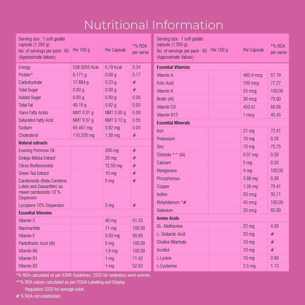 Healthyr-U Advanced Women Multivitamin Capsule 60's - Women Health