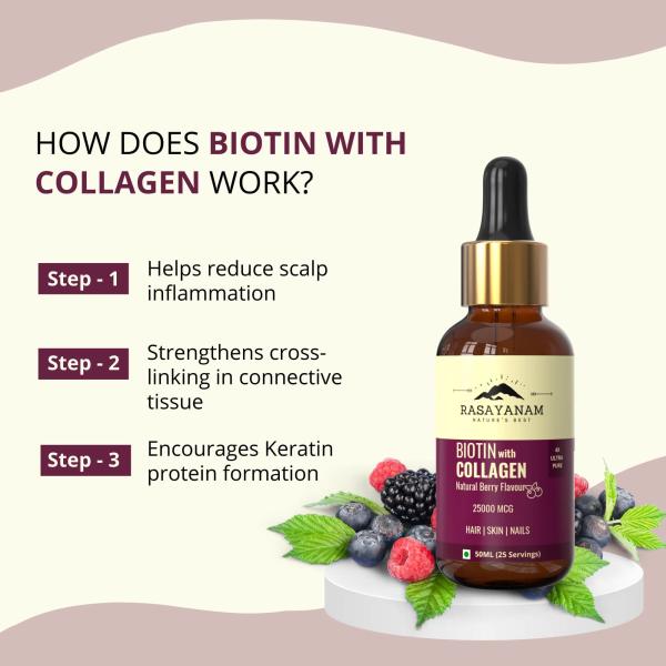 Rasayanam Biotin With Collagen 25000 MCG Liquid - Natural Berry Flavour 50 ml - Hair & Skin