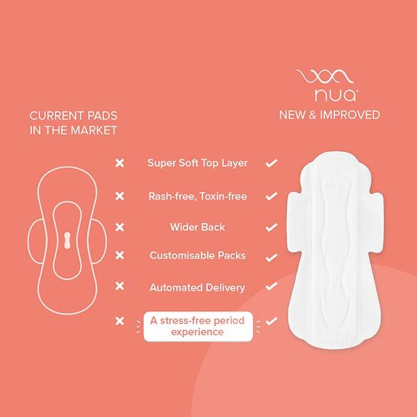 Nua Ultra Thin Rash Free Sanitary Pads (R) 12's - Sanitary Napkins