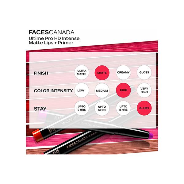 Faces Canada Ultime Pro Hd Intense Matte Lips + Primer - Natural Coco 12, 9Hr Long Stay 1.4 gm - Lipstick Primers & Plumpers