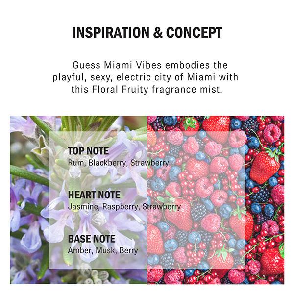 Mercedes-Benz BENZ WOMAN Gift Set(Eau de Toilette 60 ml + Body Lotion 125 ml) 185 ml - Women Perfumes (Edt/Edp)