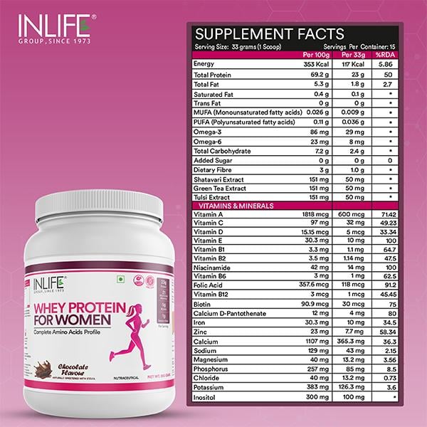 Inlife Whey Protein Powder for Women - Chocolate Flavour 500 gm - Whey Proteins