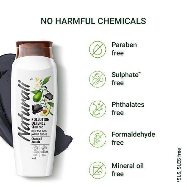 Naturali Pollution Defence pack Shampoo 80 gm - Shampoos
