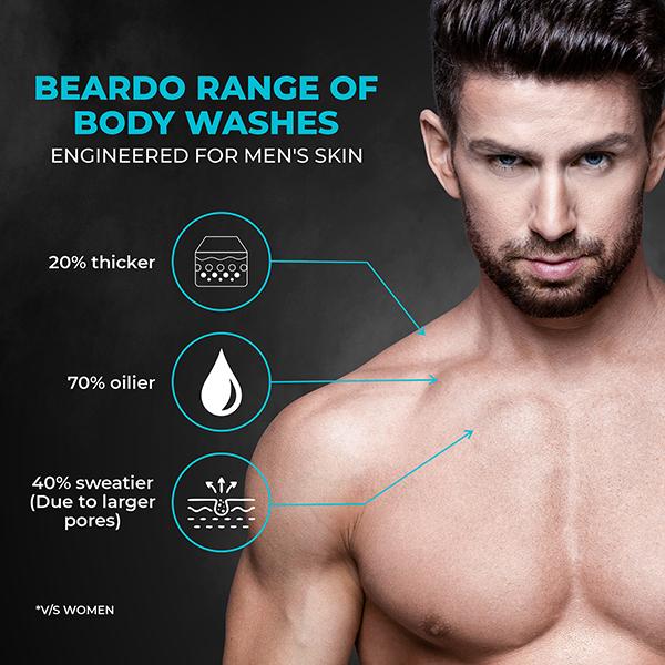 Beardo Ice Blast Soap For Men 75 gm - Soaps