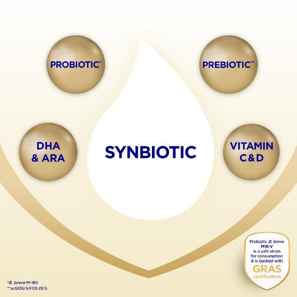 Aptamil C-ProteQ Infant Milk Powder (Tin) 400 g - Baby And Infant Supplements