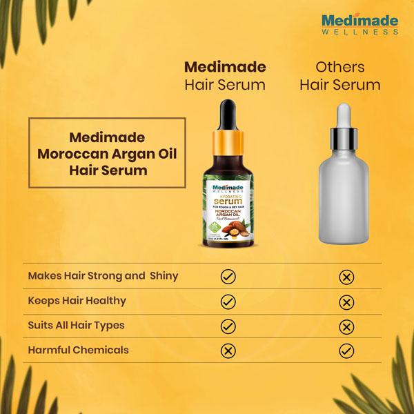 Medimade Hydrating Serum With Moroccan Argan Oil (Pack of 2) 1's - Hair Serums