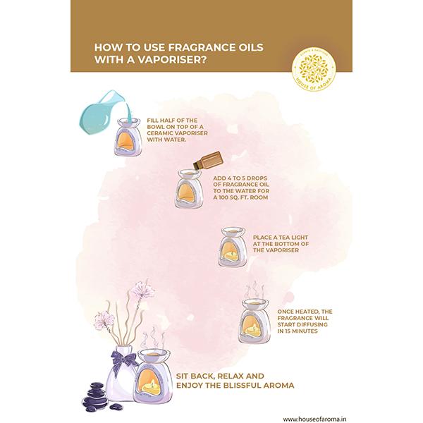 House of Aroma Patchouli Fragrance Oil 100 ml - Carrier Oils