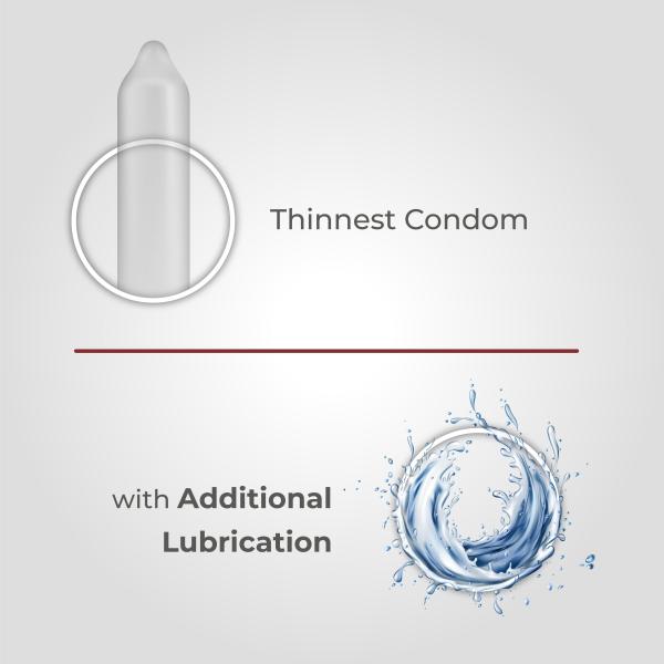 Skore Nothing Condoms - Chocolate 10's - Plain/Flavoured Condoms