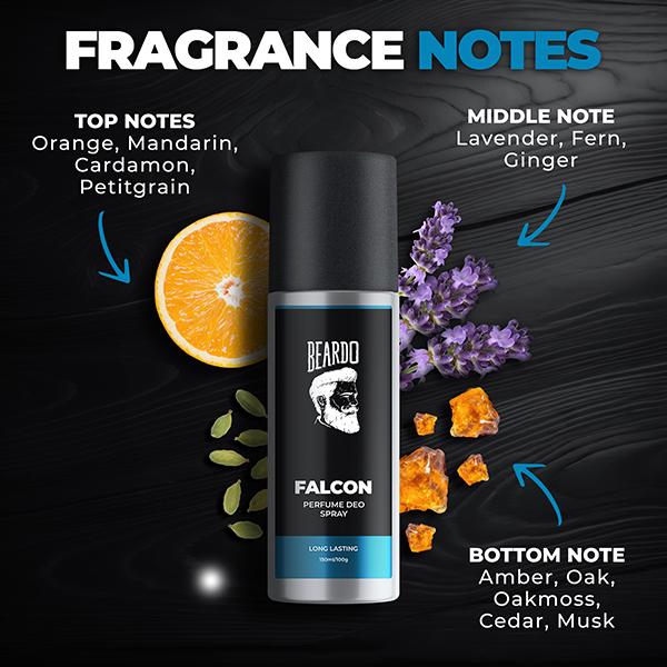 Beardo Falcon Perfume Deo Spray 150ml Strong and Long Lasting Fresh Fragrance 150 ml - Men Deodorants/Roll-Ons