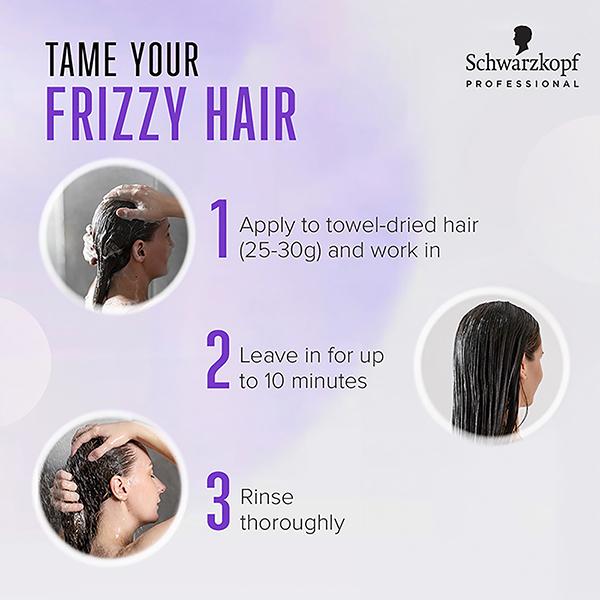 Schwarzkopf Professional Bonacure Frizz Away Treatment with Babassu Oil,with Vegan Keratin 500 ml - Hair Masks & Packs