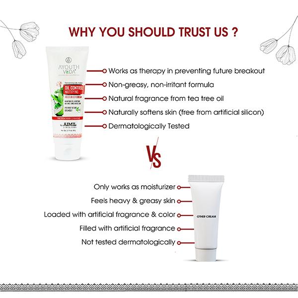 Ayouthveda Oil Control Mattifying Moisturizer Cream 60 gm - Face Creams