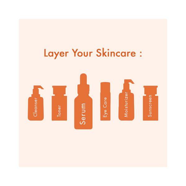 Conscious Chemist Brightening & Firming Serum 10% Vitamin C, Peptides & Anti-Oxidants 15 ml - Face Serum